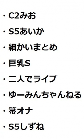 エリザベス女王杯コレクション♪